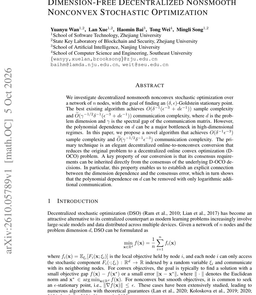Dimension-Free Decentralized Nonsmooth Nonconvex Stochastic Optimization Figure 1