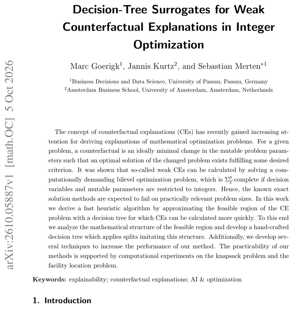 Decision-Tree Surrogates for Weak Counterfactual Explanations in Integer Optimization Figure 1