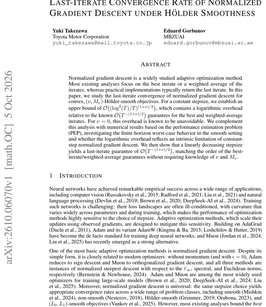 Last-Iterate Convergence Rate of Normalized Gradient Descent under Hölder Smoothness Figure 1