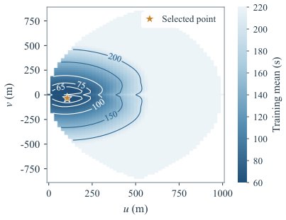 Time-Efficient Active Bearing-Only Localization with Reception and Coverage Guarantees Figure 1