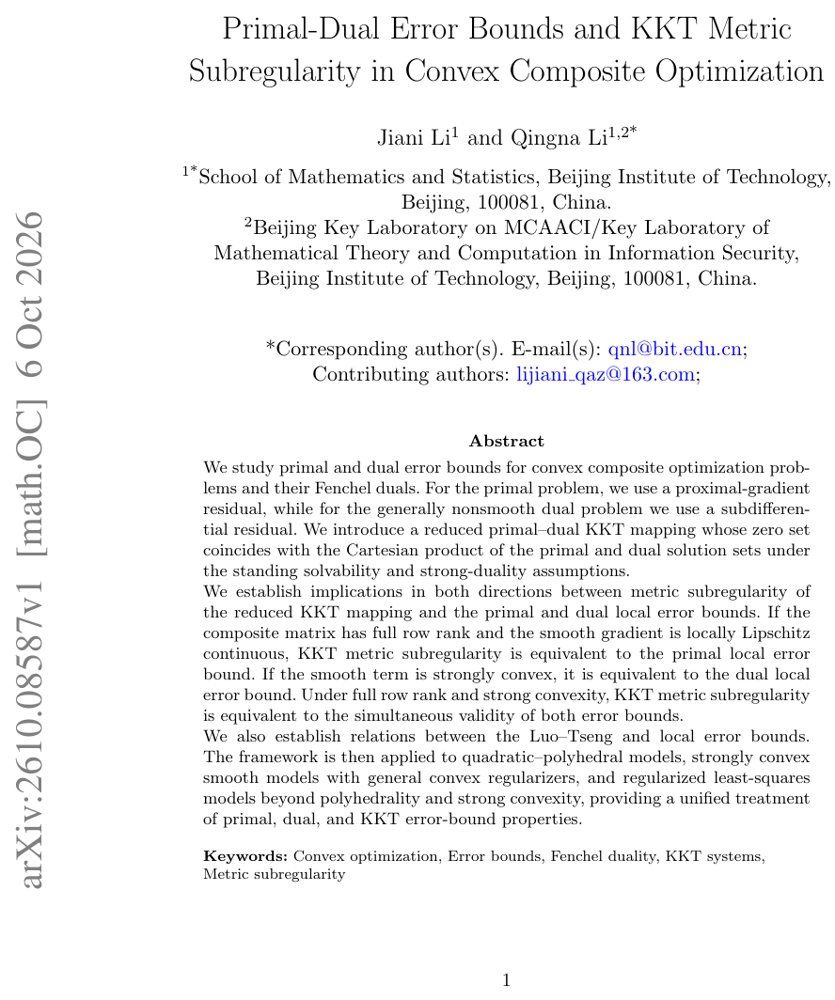 Primal-Dual Error Bounds and KKT Metric Subregularity in Convex Composite Optimization Figure 1