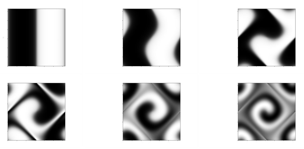 Fluid Mixing and Incompressible Optimal Transport Figure 1