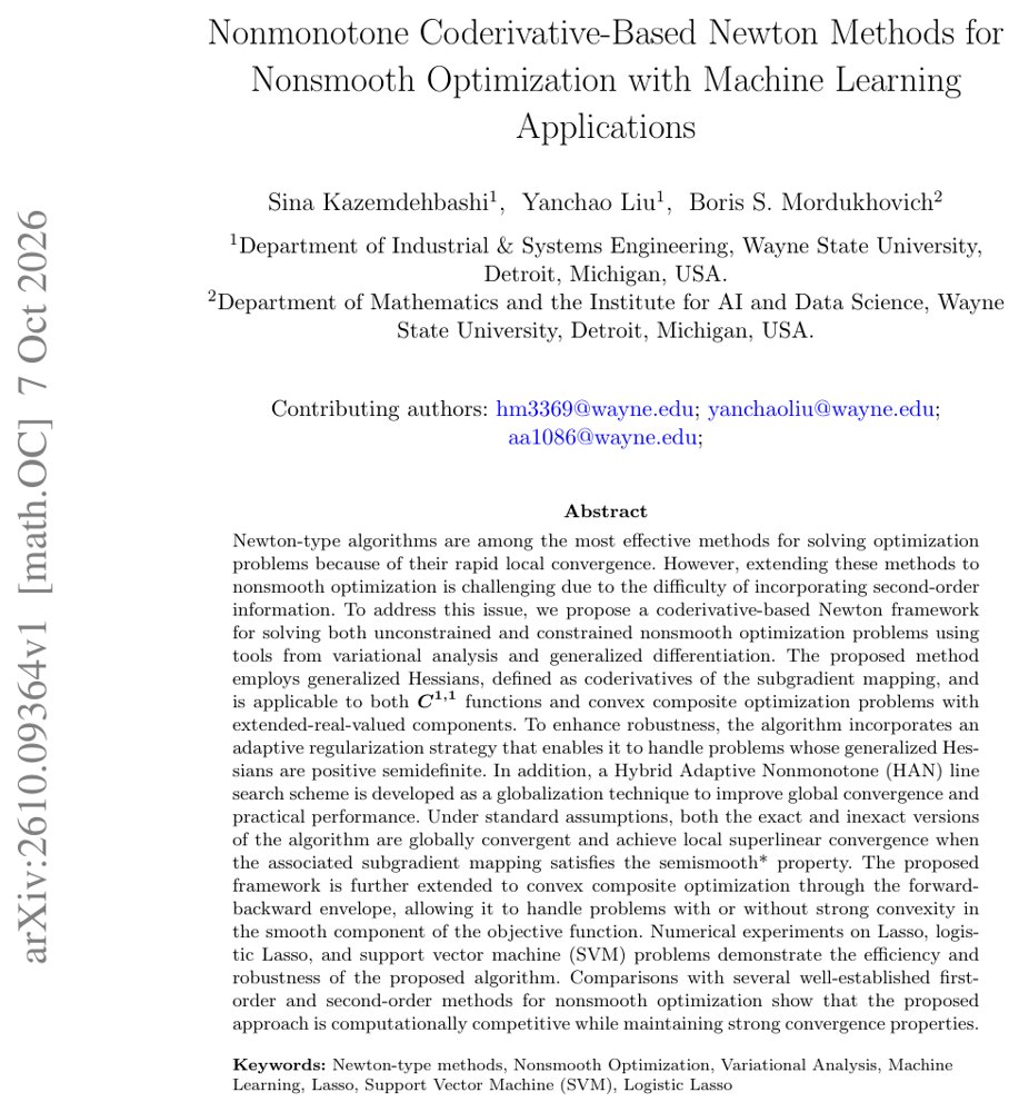 Nonmonotone Coderivative-Based Newton Methods for Nonsmooth Optimization with Machine Learning Applications Figure 1