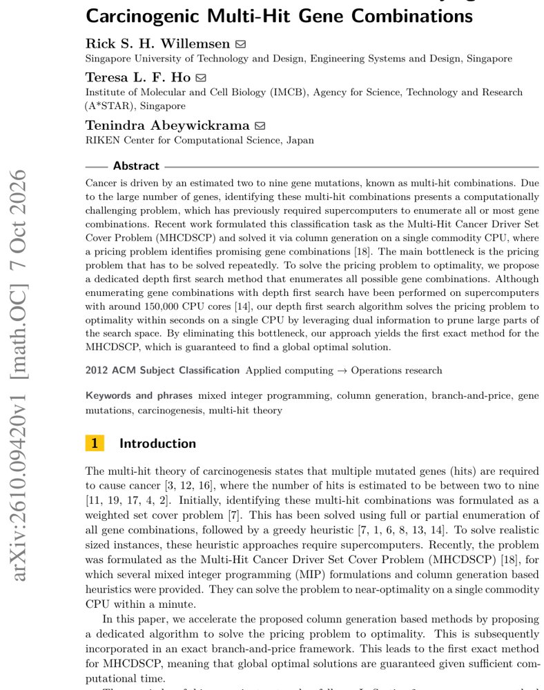 Exact and Efficient Methods for Identifying Carcinogenic Multi-Hit Gene Combinations Figure 1