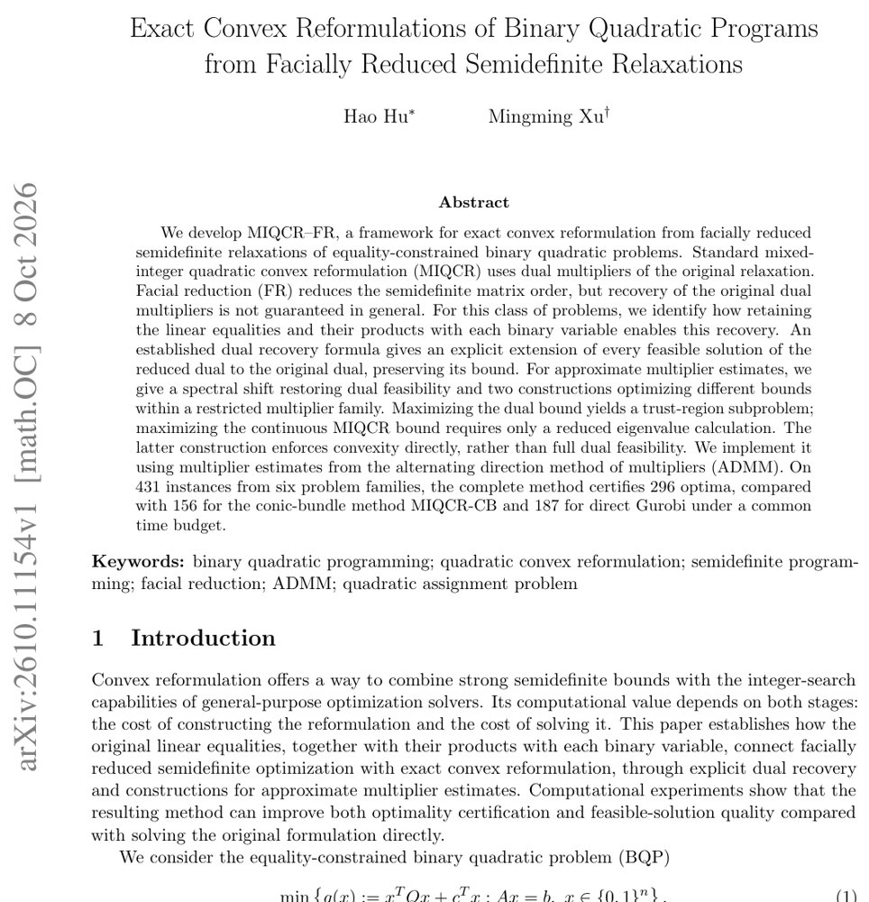 Exact Convex Reformulations of Binary Quadratic Programs from Facially Reduced Semidefinite Relaxations Figure 1