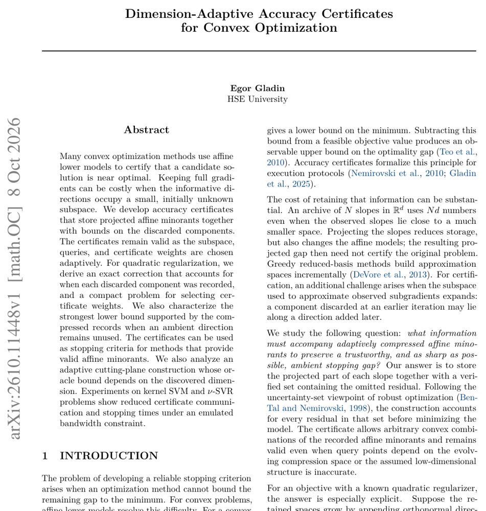 Dimension-Adaptive Accuracy Certificates for Convex Optimization Figure 1