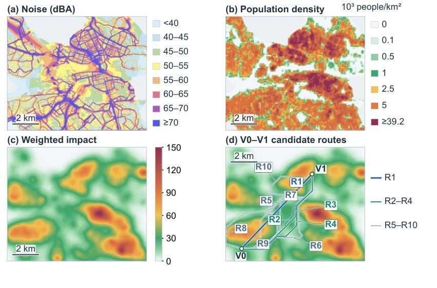 Noise-Aware Fleet Scheduling for On-Demand Urban Air Mobility with Alternative Flight Paths and Cruise Separation Figure 1