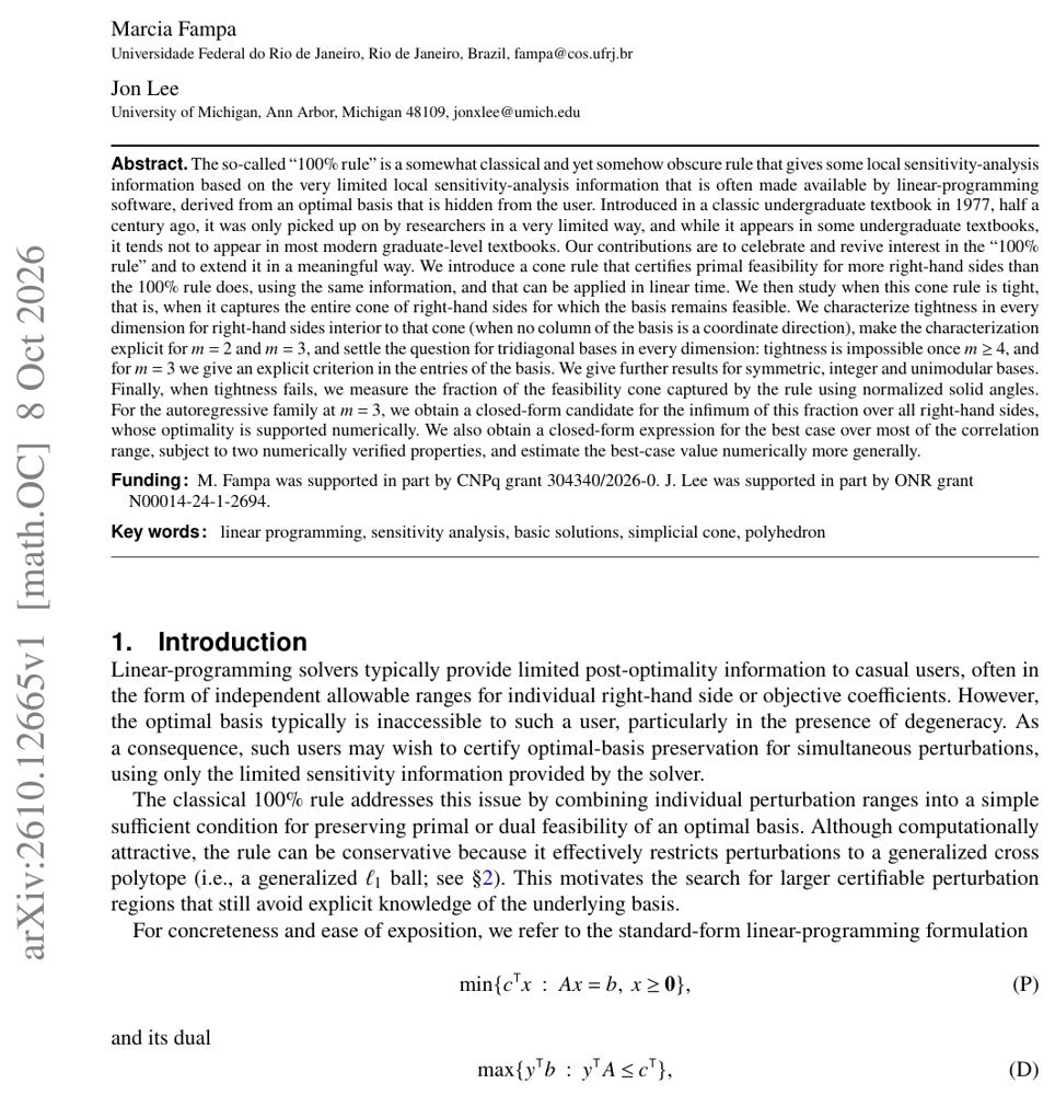 On the 100% Rule of Linear Programming Figure 1