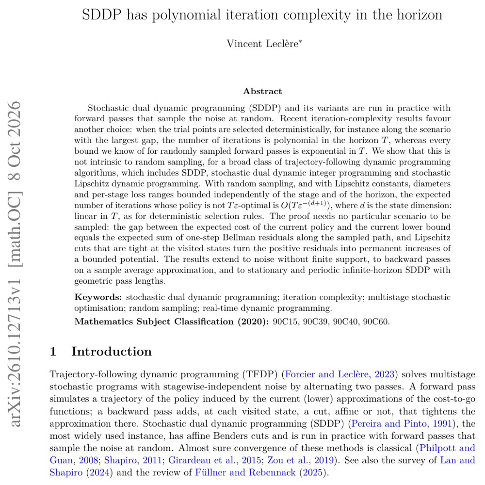 SDDP has polynomial iteration complexity in the horizon Figure 1