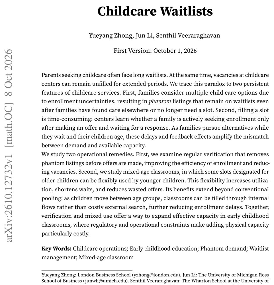 Childcare Waitlists Figure 1
