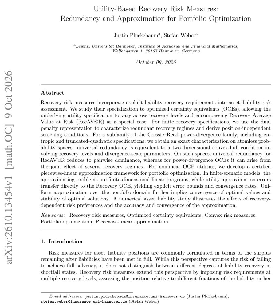 Utility-Based Recovery Risk Measures: Redundancy and Approximation for Portfolio Optimization Figure 1