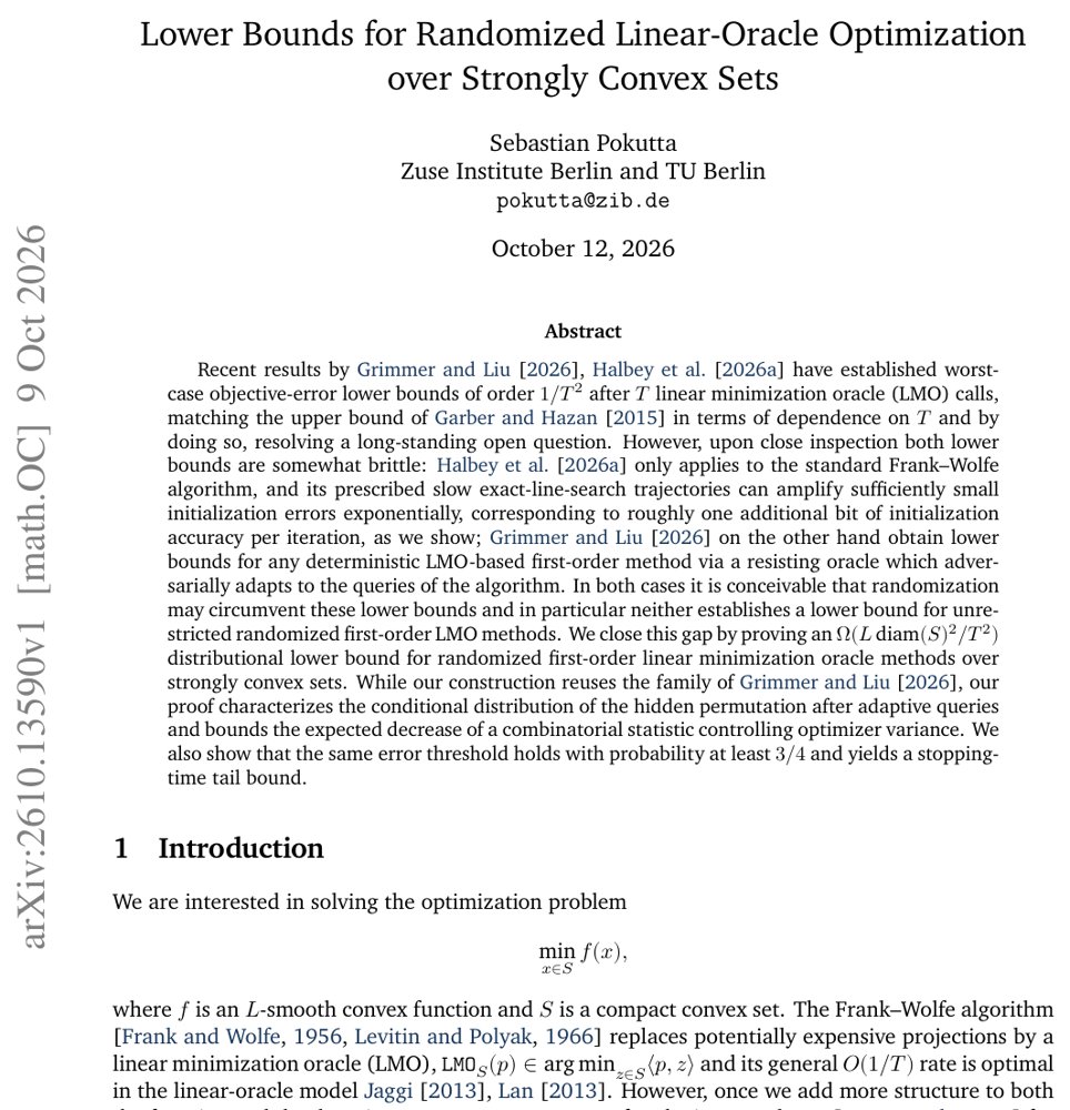 Lower Bounds for Randomized Linear-Oracle Optimization over Strongly Convex Sets Figure 1