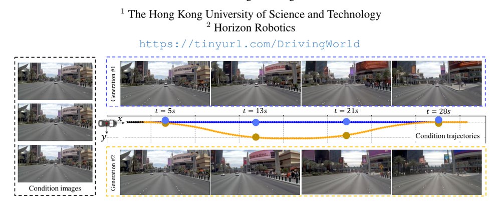 DrivingWorld: Constructing World Model for Autonomous Driving via Video GPT Figure 1