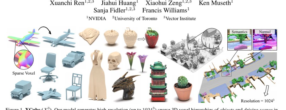 XCube: Large-Scale 3D Generative Modeling using Sparse Voxel Hierarchies Figure 1