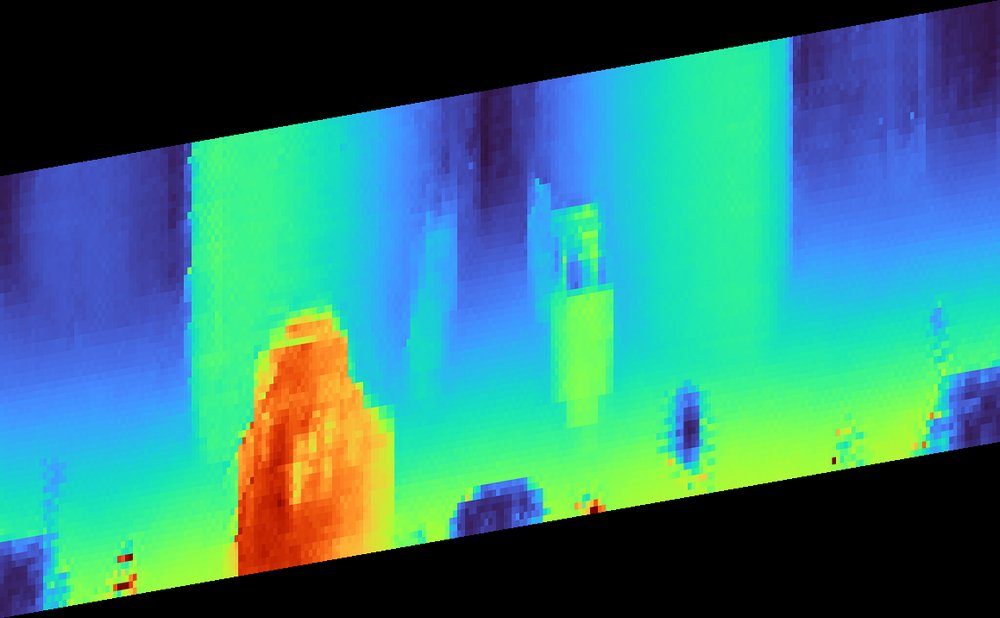 Learning to Drop Points for LiDAR Scan Synthesis Figure 1