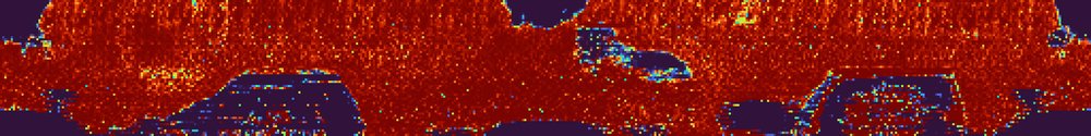 Generative Range Imaging for Learning Scene Priors of 3D LiDAR Data Figure 1