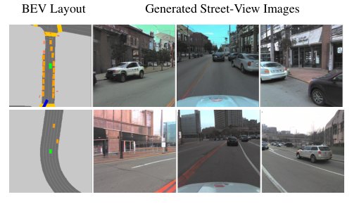 Street-View Image Generation from a Bird's-Eye View Layout Figure 1