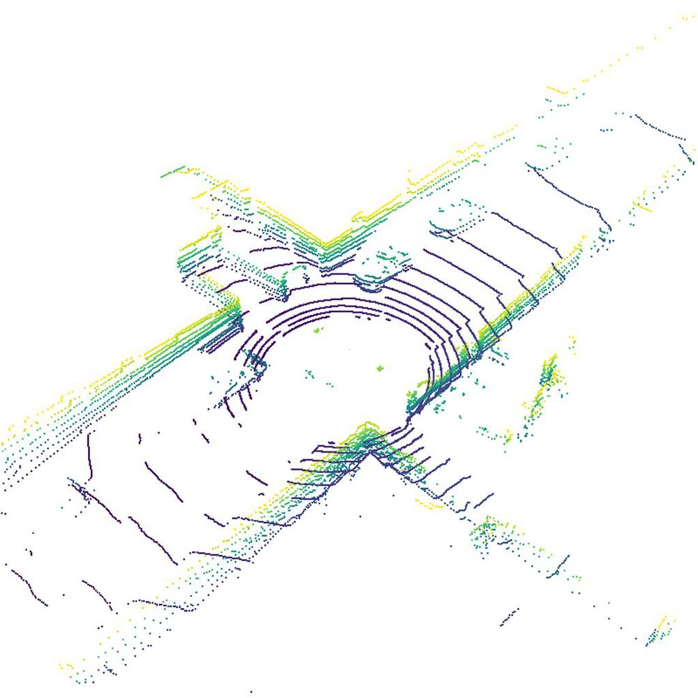 LiDAR Data Synthesis with Denoising Diffusion Probabilistic Models Figure 1
