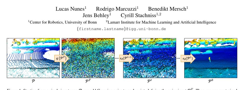 Scaling Diffusion Models to Real-World 3D LiDAR Scene Completion Figure 1