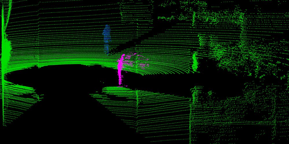 Simultaneous Diffusion Sampling for Conditional LiDAR Generation Figure 1