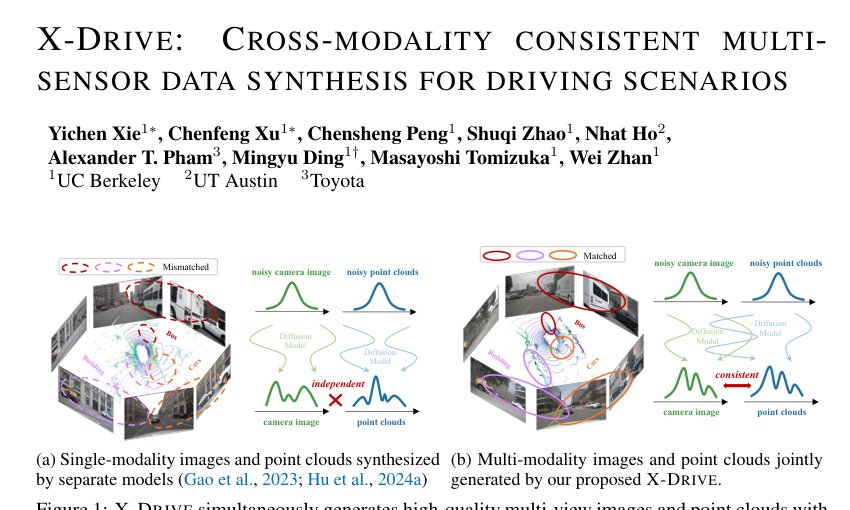 X-Drive: Cross-Modality Consistent Multi-Sensor Data Synthesis for Driving Scenarios Figure 1
