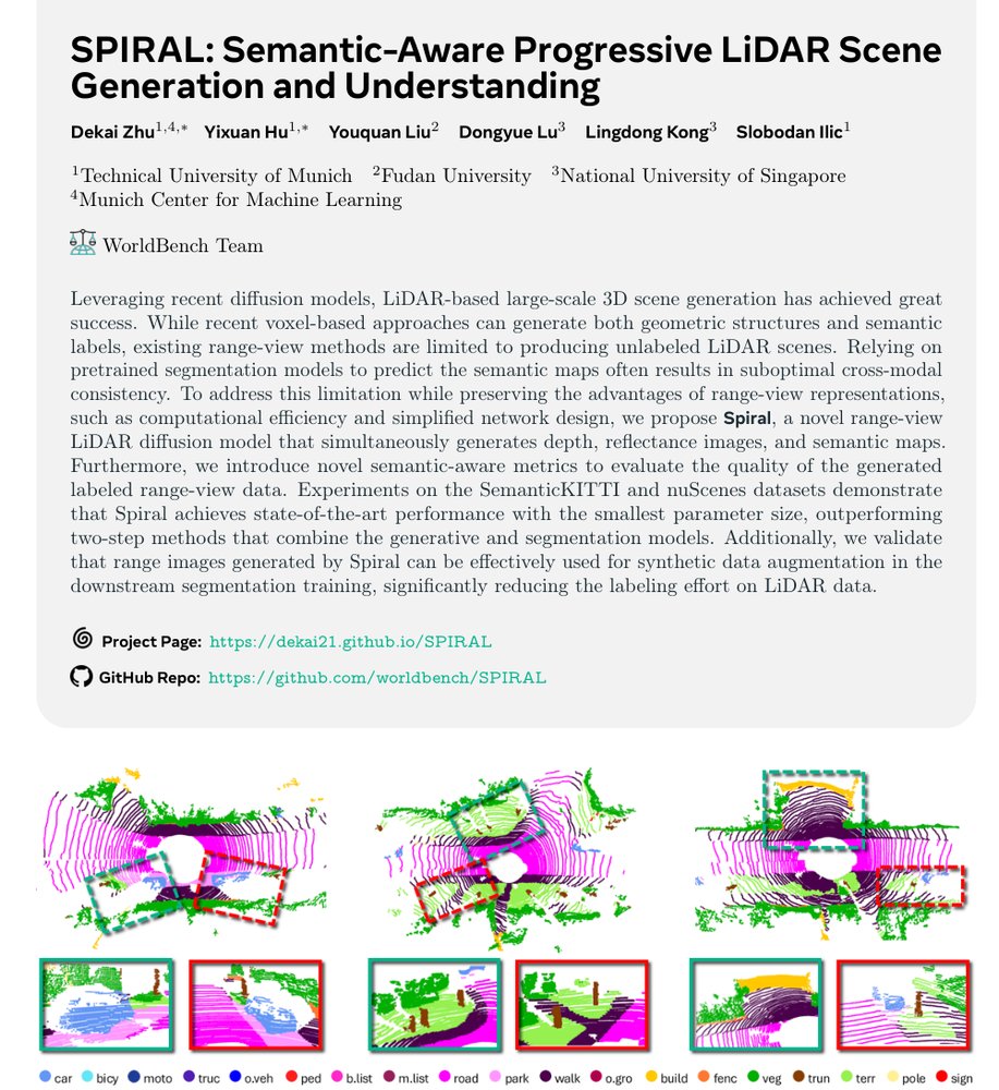 SPIRAL: Semantic-Aware Progressive LiDAR Scene Generation and Understanding Figure 1