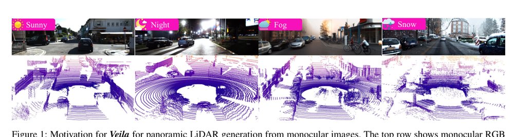 Veila: Panoramic LiDAR Generation from a Monocular RGB Image Figure 1