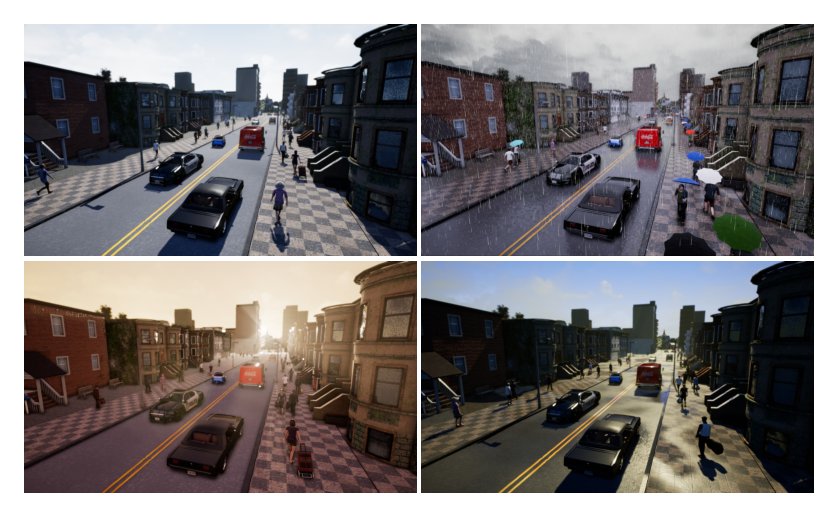 CARLA: An Open Urban Driving Simulator Figure 1