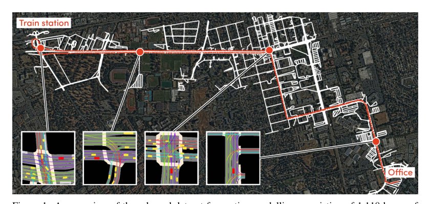 One Thousand and One Hours: Self-Driving Motion Prediction Dataset Figure 1