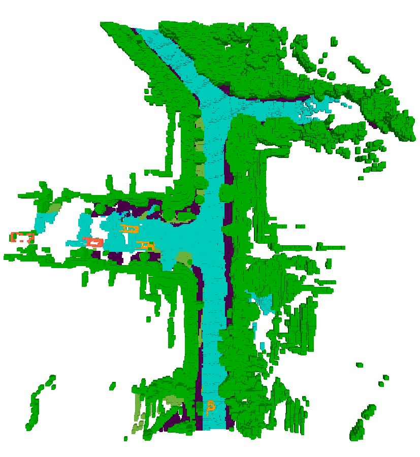 OpenOccupancy: A Large Scale Benchmark for Surrounding Semantic Occupancy Perception Figure 1