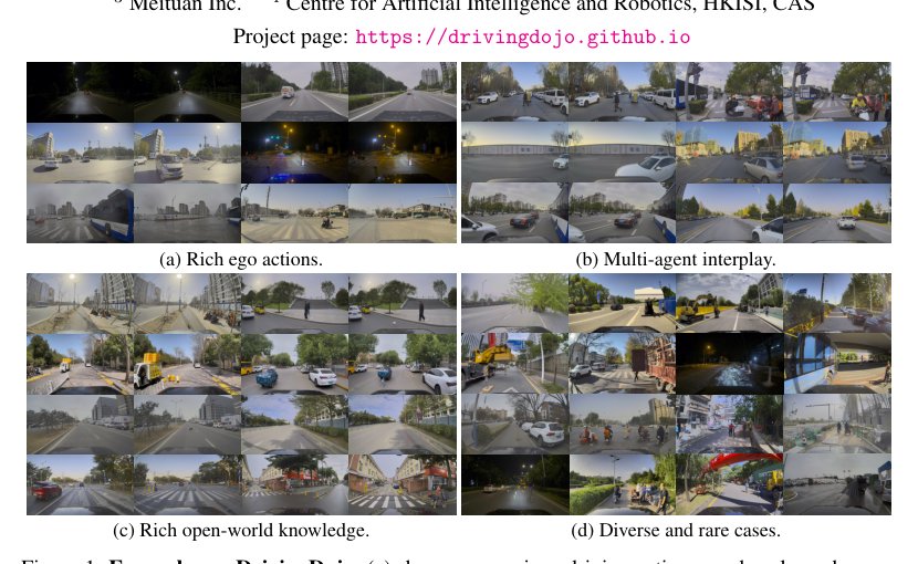 DrivingDojo Dataset: Advancing Interactive and Knowledge-Enriched Driving World Model Figure 1