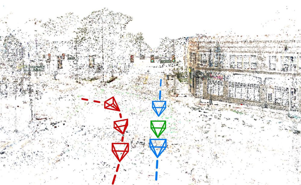 Extrapolated Urban View Synthesis Benchmark Figure 1