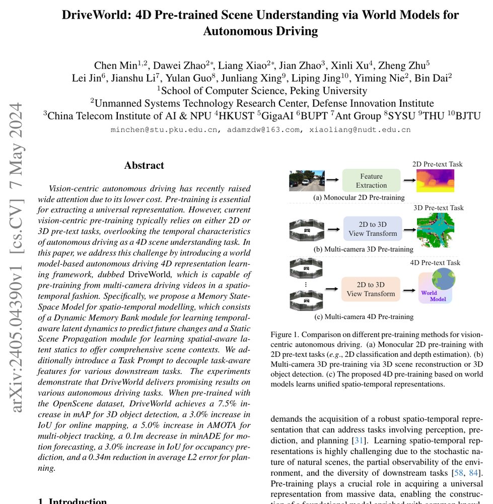 DriveWorld: 4D Pre-Trained Scene Understanding via World Models for Autonomous Driving Figure 1