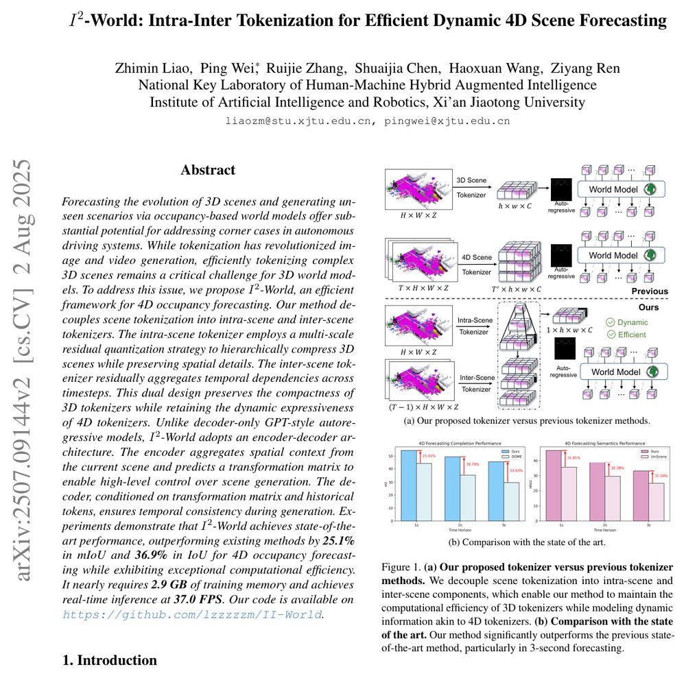 I²-World: Intra-Inter Tokenization for Efficient Dynamic 4D Scene Forecasting Figure 1