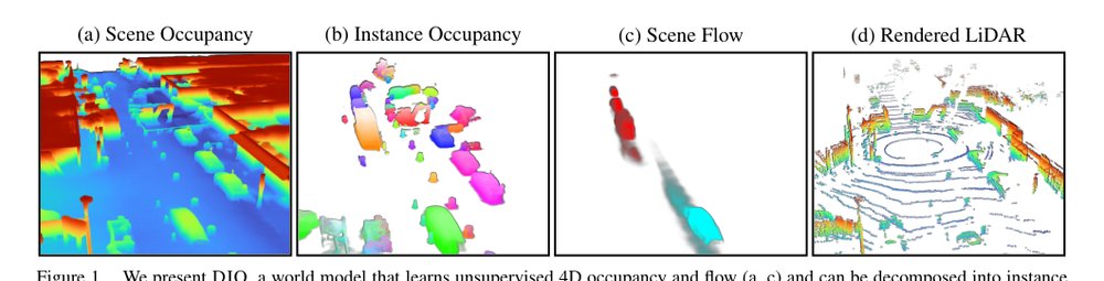 DIO: Decomposable Implicit 4D Occupancy-Flow World Model Figure 1