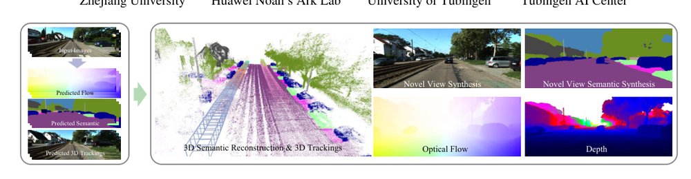 HUGS: Holistic Urban 3D Scene Understanding via Gaussian Splatting Figure 1