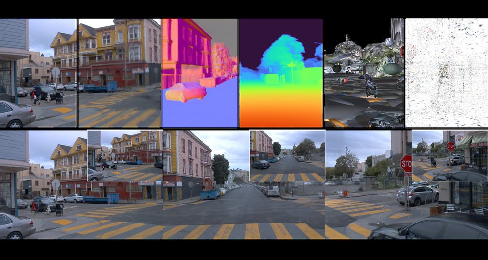 DeSiRe-GS: 4D Street Gaussians for Static-Dynamic Decomposition and Surface Reconstruction for Urban Driving Scenes Figure 1
