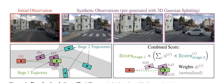 Pseudo-Simulation for Autonomous Driving Figure 1