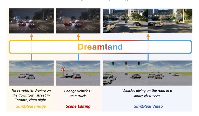 Dreamland: Controllable World Creation with Simulator and Generative Models Figure 1