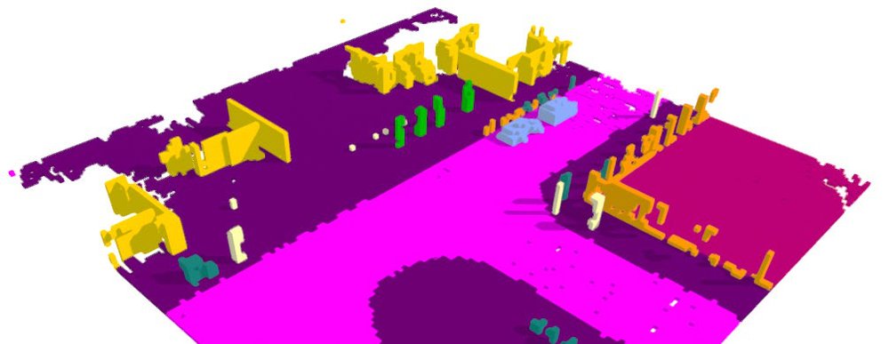 Diffusion Probabilistic Models for Scene-Scale 3D Categorical Data Figure 1