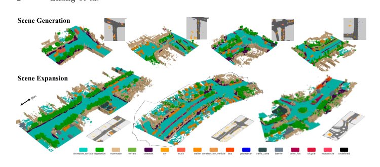 Urban Scene Diffusion through Semantic Occupancy Map Figure 1