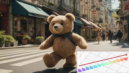 FlexWorld: Progressively Expanding 3D Scenes for Flexiable-View Synthesis Figure 1