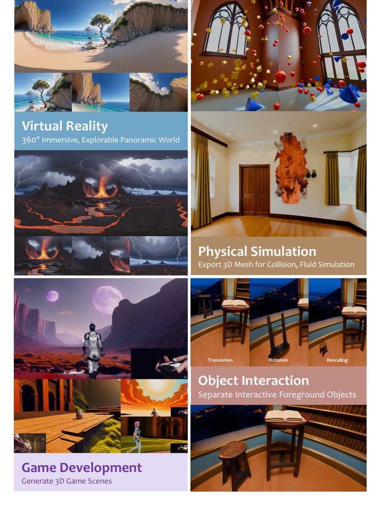 HunyuanWorld 1.0: Generating Immersive, Explorable, and Interactive 3D Worlds from Words or Pixels Figure 1