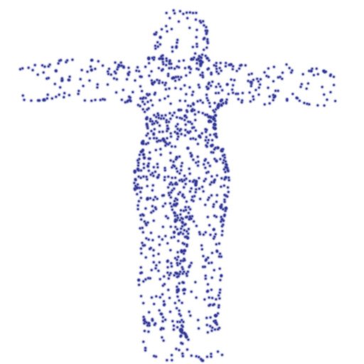 Gaussian Shell Maps for Efficient 3D Human Generation Figure 1