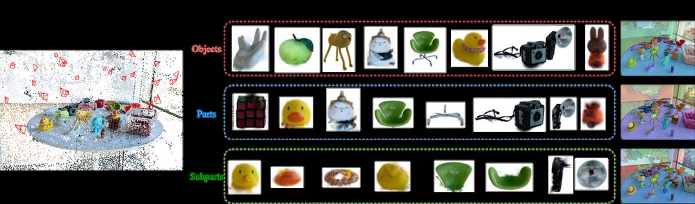 Lifting by Gaussians: A Simple, Fast and Flexible Method for 3D Instance Segmentation Figure 1