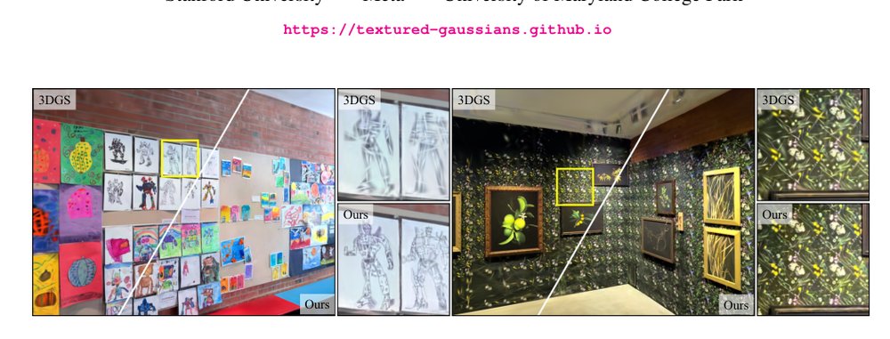 Textured Gaussians for Enhanced 3D Scene Appearance Modeling Figure 1