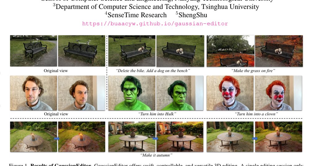 GaussianEditor: Swift and Controllable 3D Editing with Gaussian Splatting Figure 1