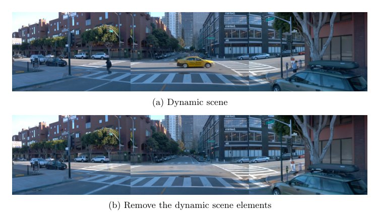 Periodic Vibration Gaussian: Dynamic Urban Scene Reconstruction and Real-time Rendering Figure 1