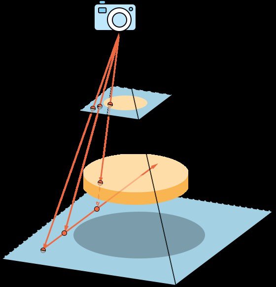 GI-GS: Global Illumination Decomposition on Gaussian Splatting for Inverse Rendering Figure 1