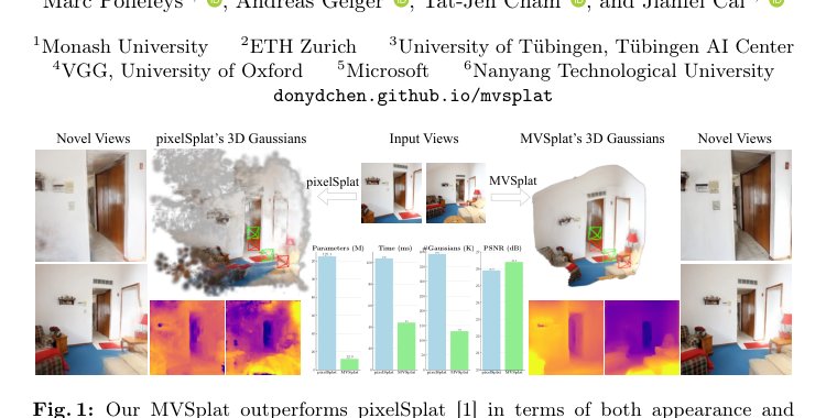 MVSplat: Efficient 3D Gaussian Splatting from Sparse Multi-View Images Figure 1